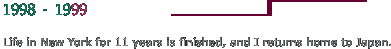 1998 - 1999